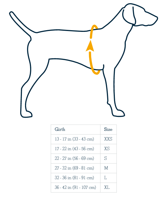 Ruffwear Float Coat Dog Life Jacket – Deep Blue