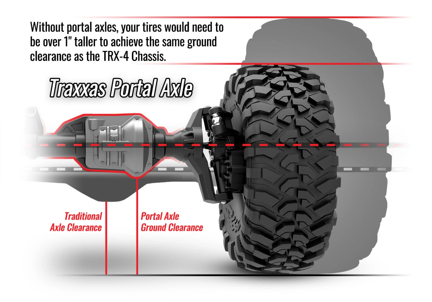Traxxas TRX-4 Kit Clipless (Without Batteries & Body) - 11