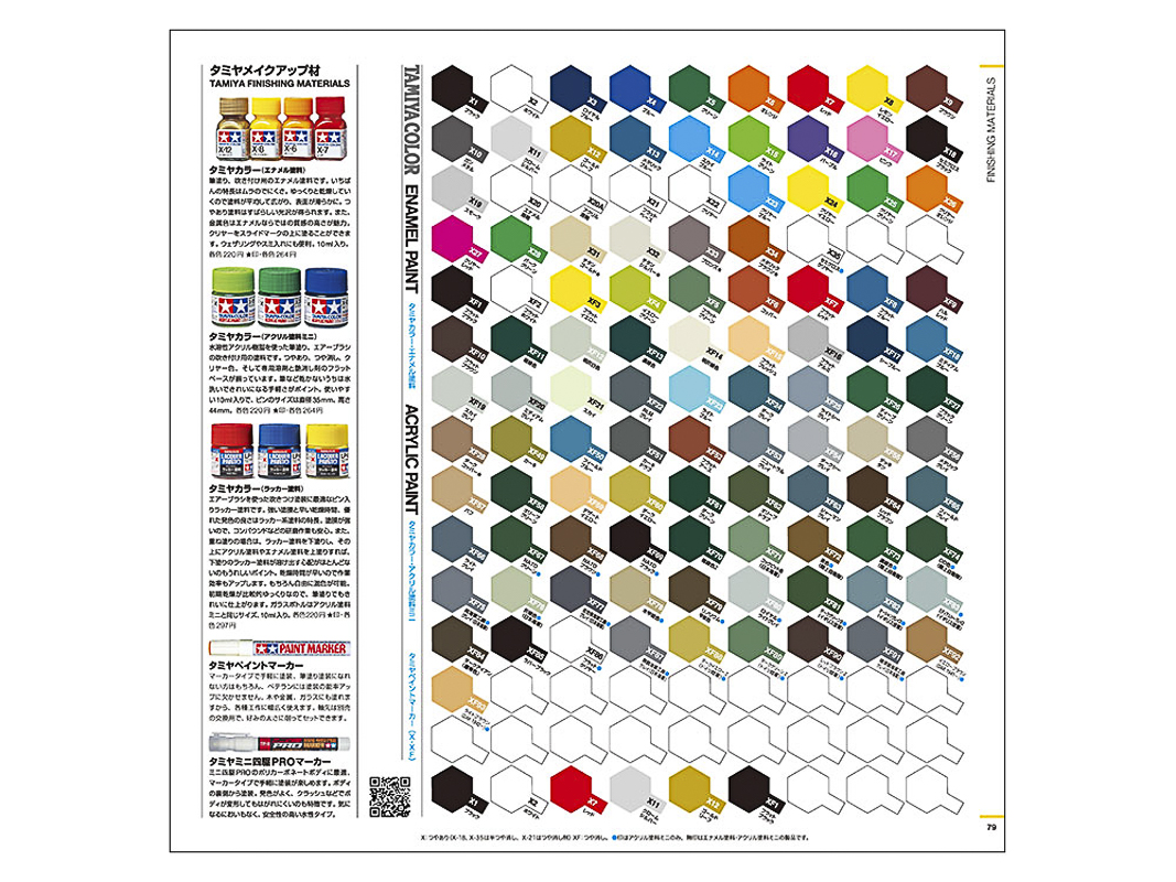 TAMIYA Tamiya Catalog 2025 / Tamiya Katalog 2025 - 8