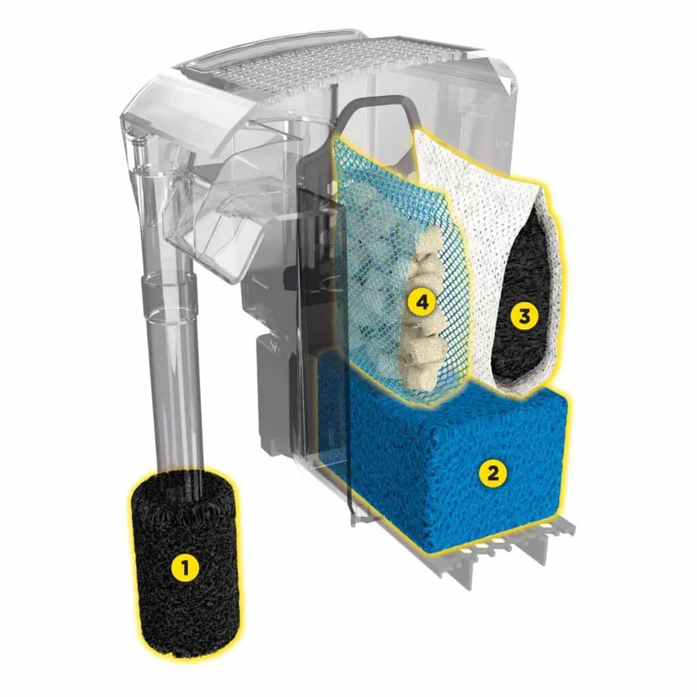 Fluval AquaClear Hang on Powerfilter AC20 - 5