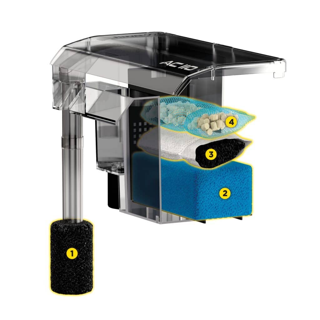 Fluval AquaClear Hang on Powerfilter AC110 - 2