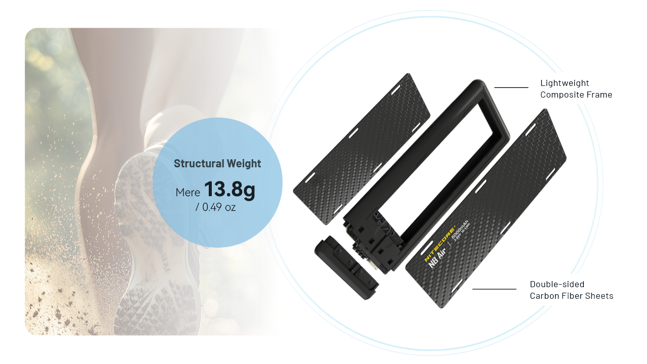 Nitecore NB AIR 5000 - 4