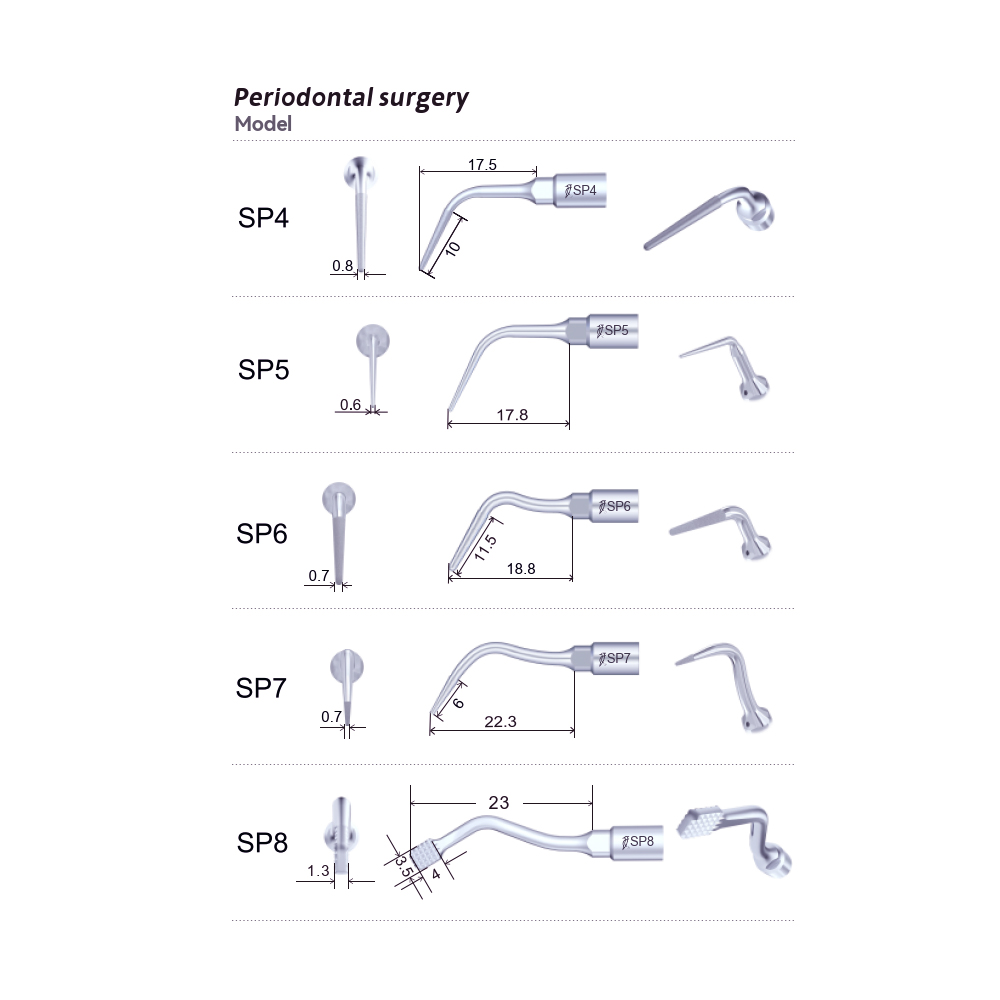 Woodpecker® Surgic Smart Spets SP6 Perio