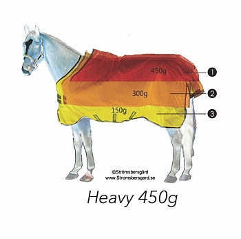 RAMBO 1680D SUPREME TURNOUT VARI-LAYER PLUS 450GR - 6