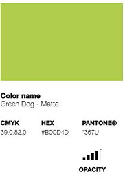 MTN WEPRO Water Green Dog 400ml