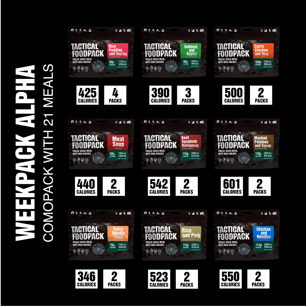 Tactical Foodpack WeekPack Alpha - 3