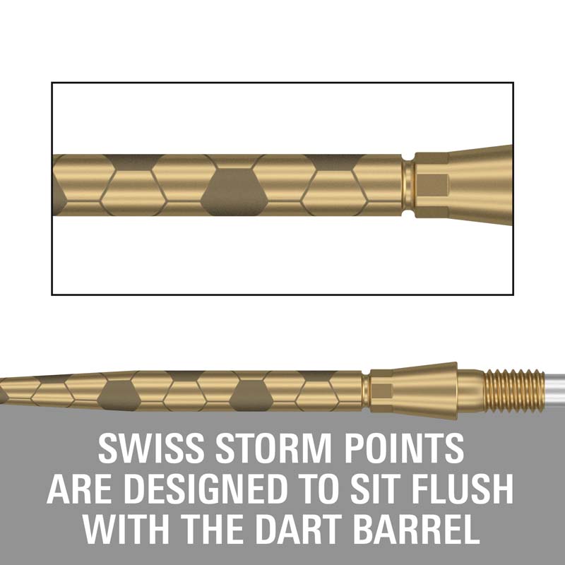 Target Swiss Storm Onyx Guld 30mm - 3
