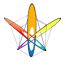 Prism Atom