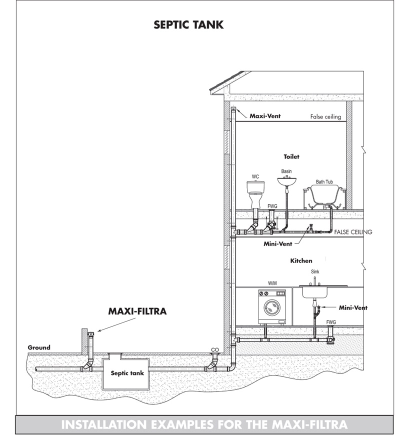 Maxi-Filtra Kolfilter Studor - 4