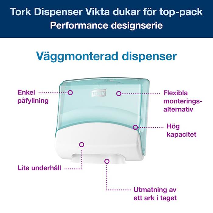 Dispenser W4 TopPak Vit/Turkos - 4