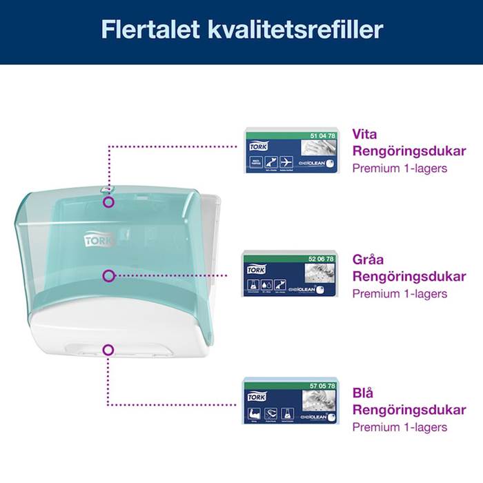 Dispenser W4 TopPak Vit/Turkos - 3
