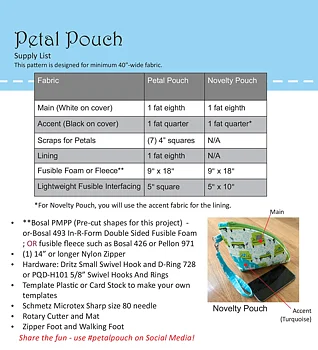 Mönster Petal Pouch