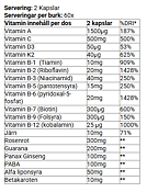 Vitamin & Mineral Complex - 120+120 kapslar