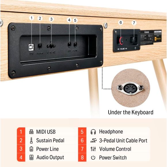 Donner DDP-80 Electric Piano - Beige - 8