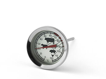 Funktion Kökstermometer