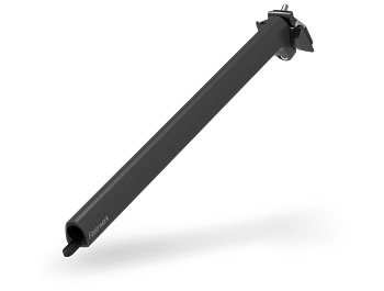 WUTHOCKER AERO