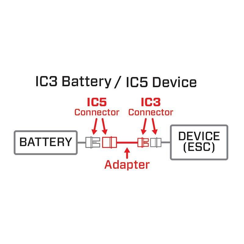 Spektrum Adapter: IC3 Battery / IC5 Device - 2