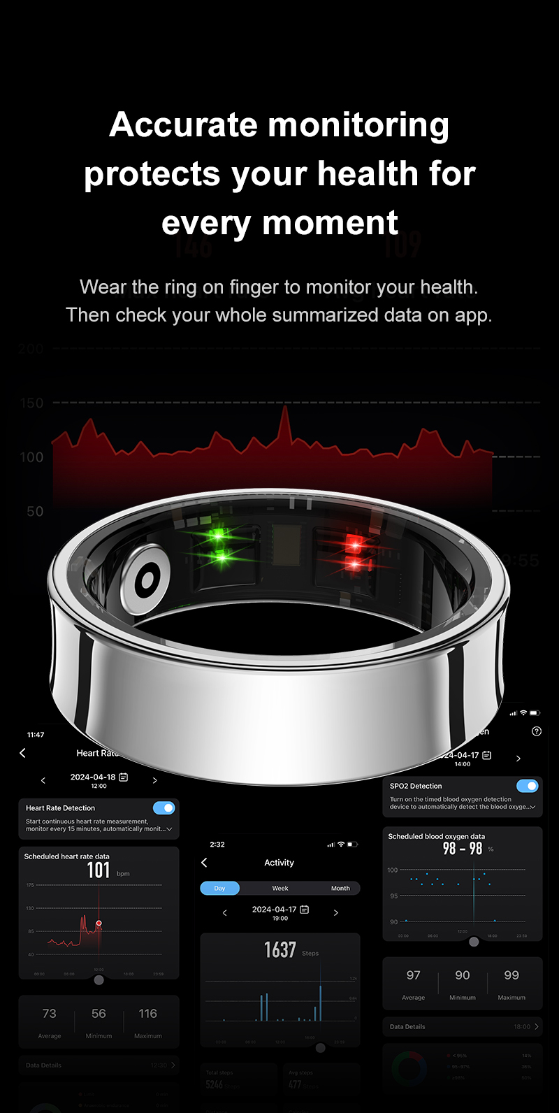 Philippe Palmer Smart Ring Air Gold + Charging Case - 8