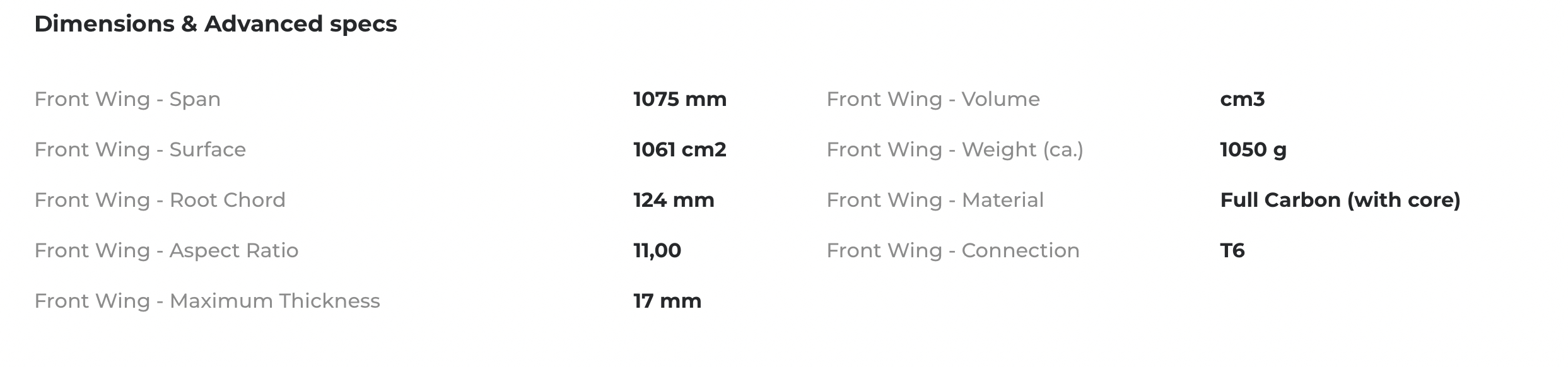 SABFOIL RAZOR PRO 1075 T6 FRONT WING - 4