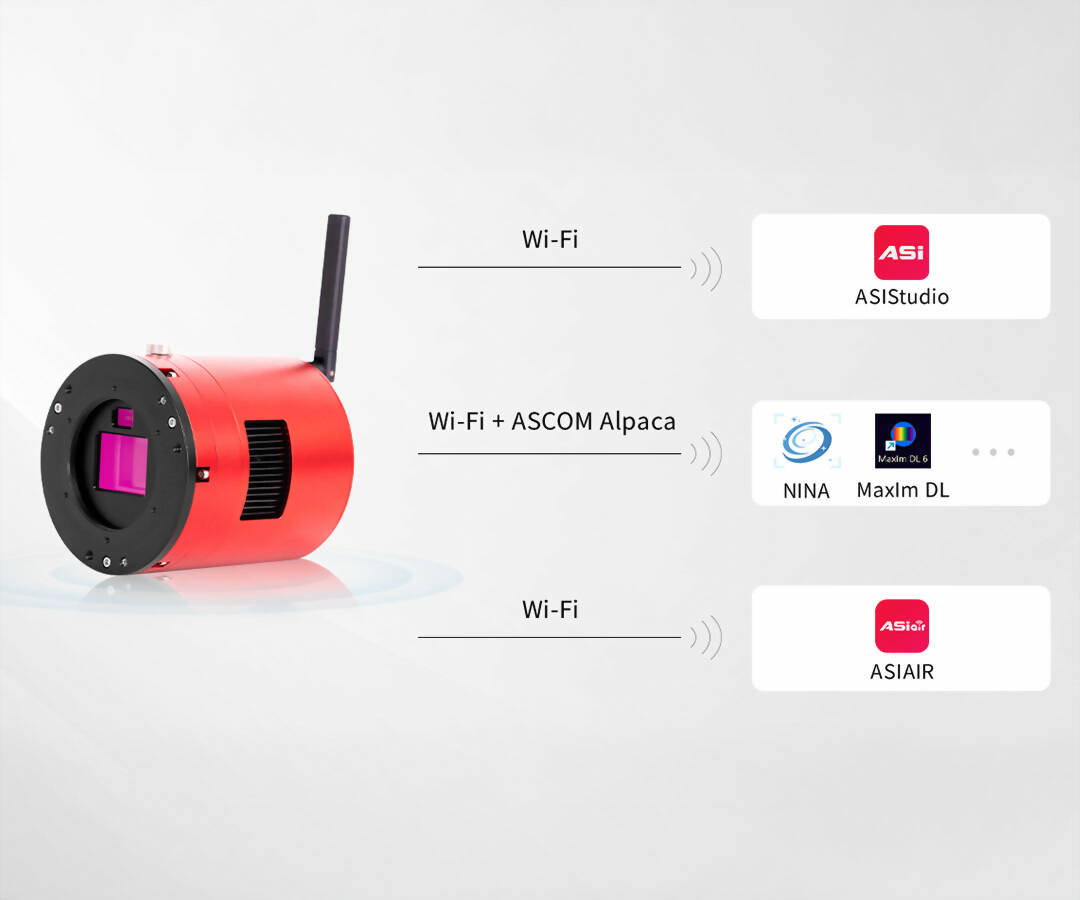 ZWO ASI585MC Air - 15