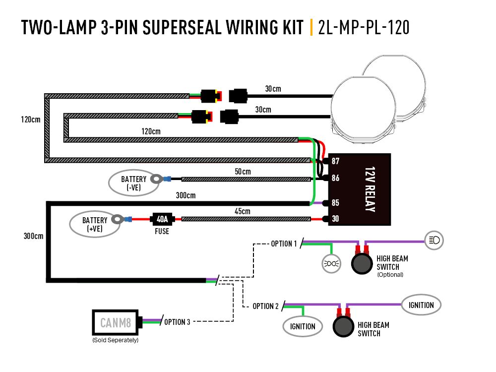 Relay kit Lazer | 2 LED Bar / Driving Light MP | PL - 2