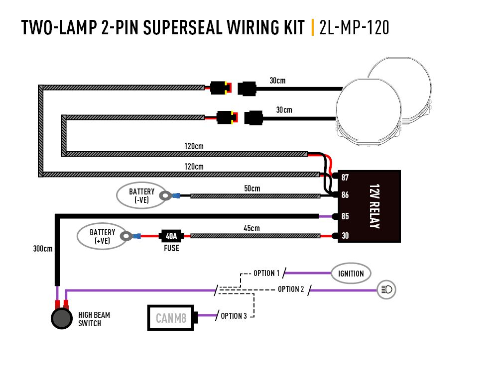 Relay kit Lazer | 2 LED Bar / Driving Light MP - 2