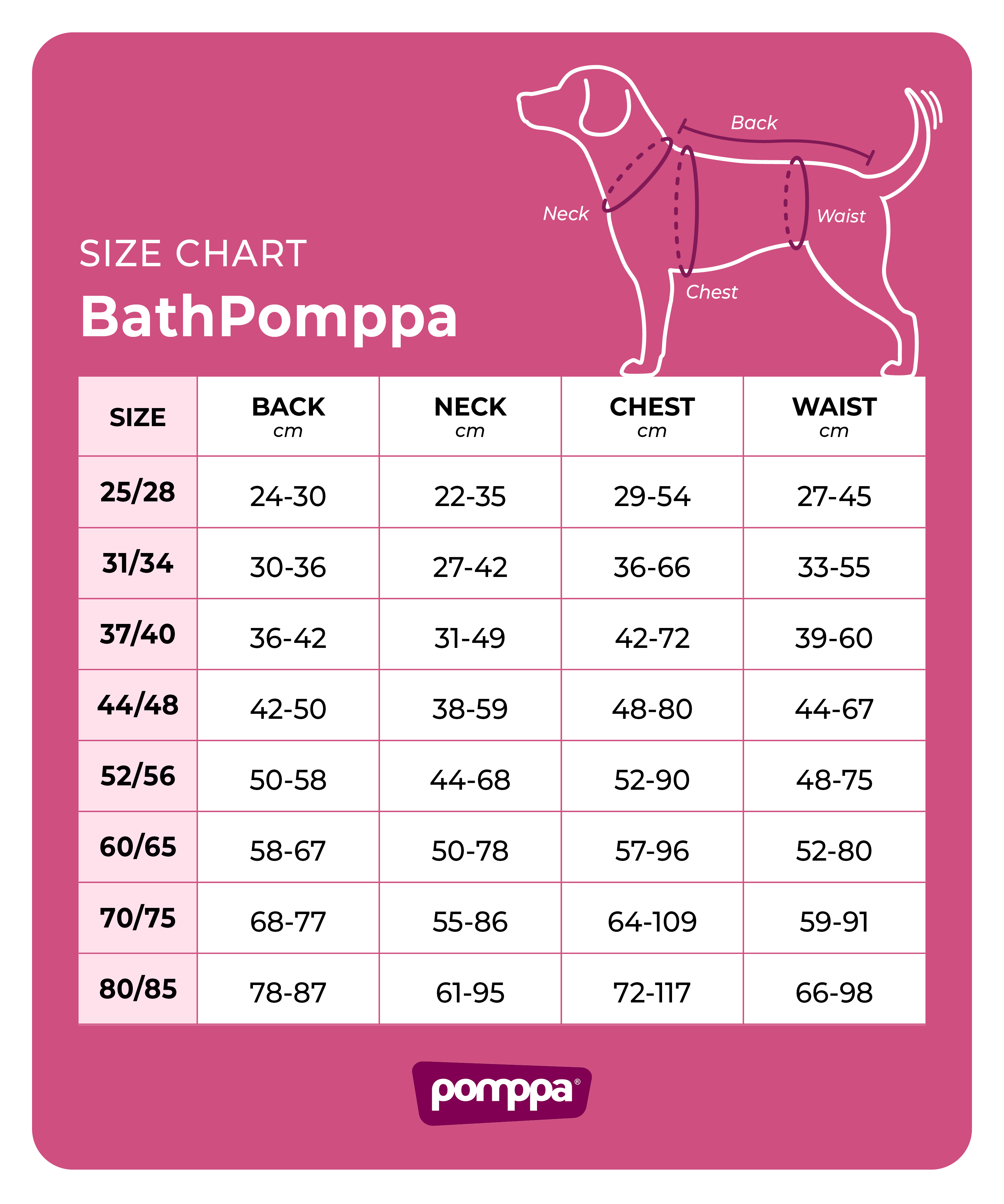 Pomppa Bath badrock till hunden st 25-28 - 4