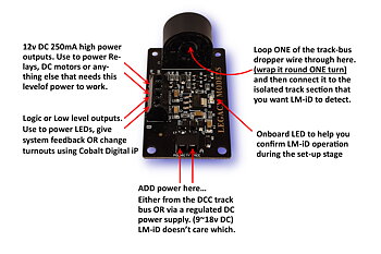 Intelligent Detector (LM-iD)