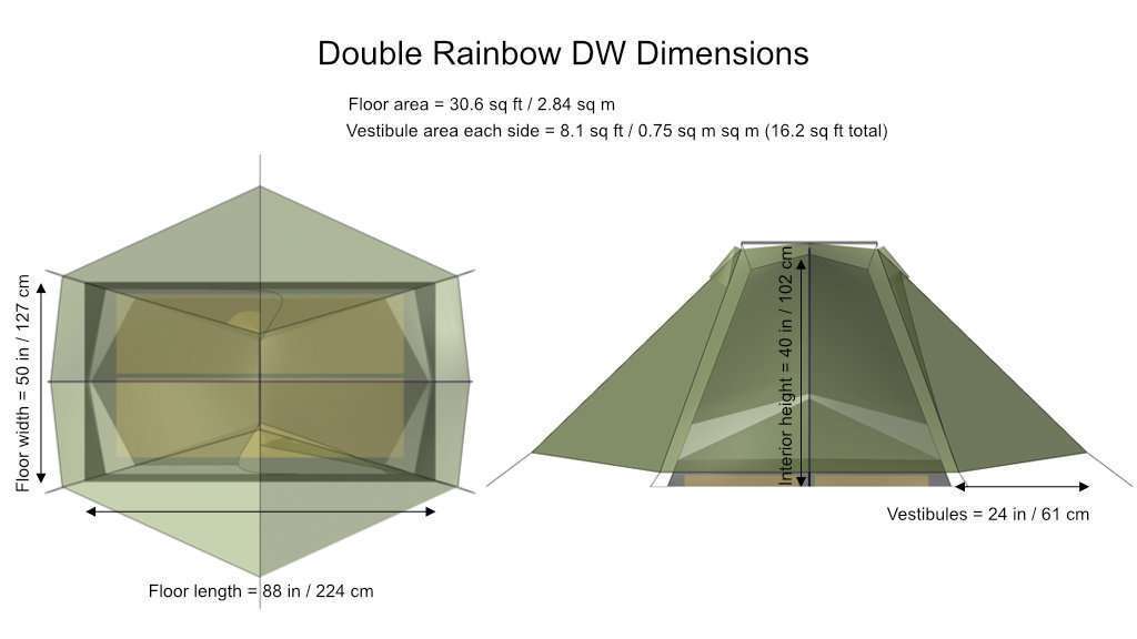 Tarptent Double Rainbow DW Ultra - Backpackinglight.dk