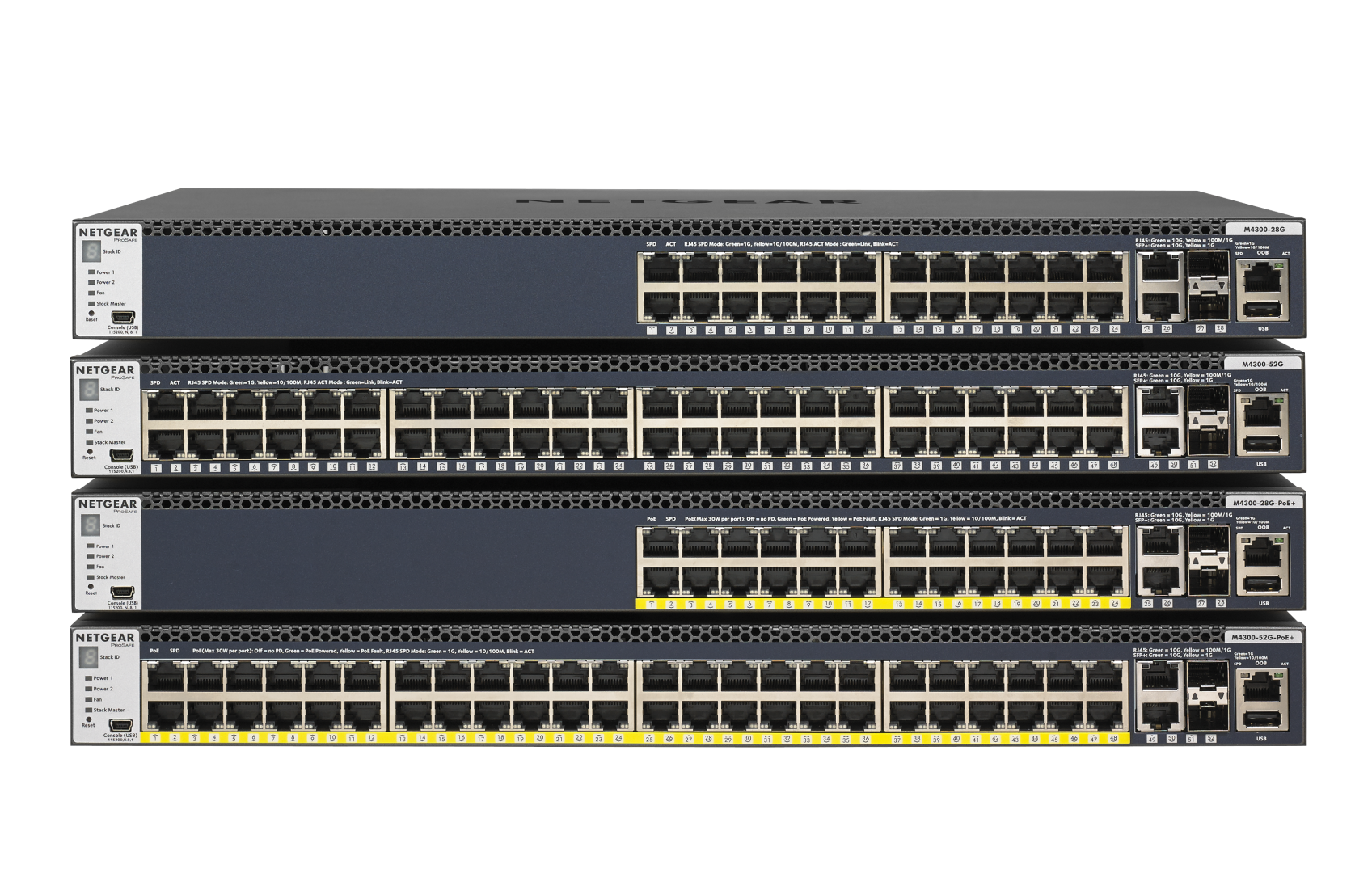 Netgear Managed Switch M4300-52G