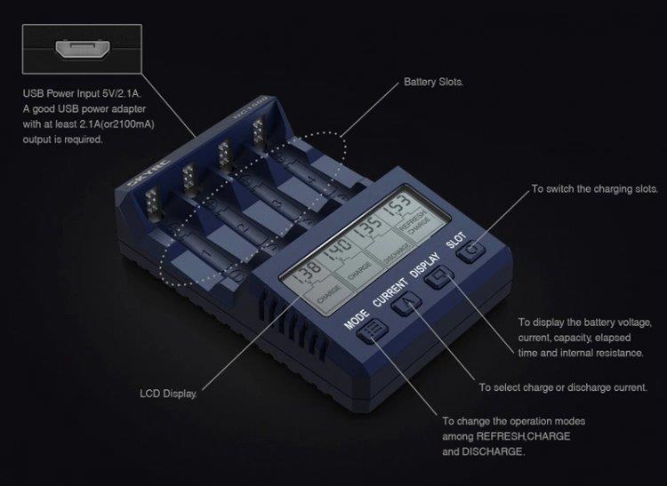 SkyRC NC1500 Laddare AA/AAA NiMH USB - 5