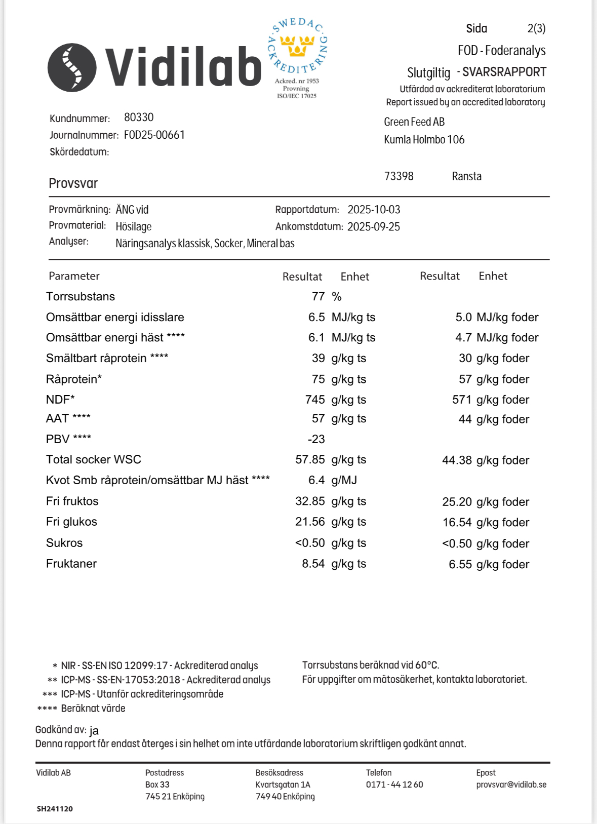 Green Feed - Lågt socker - 3