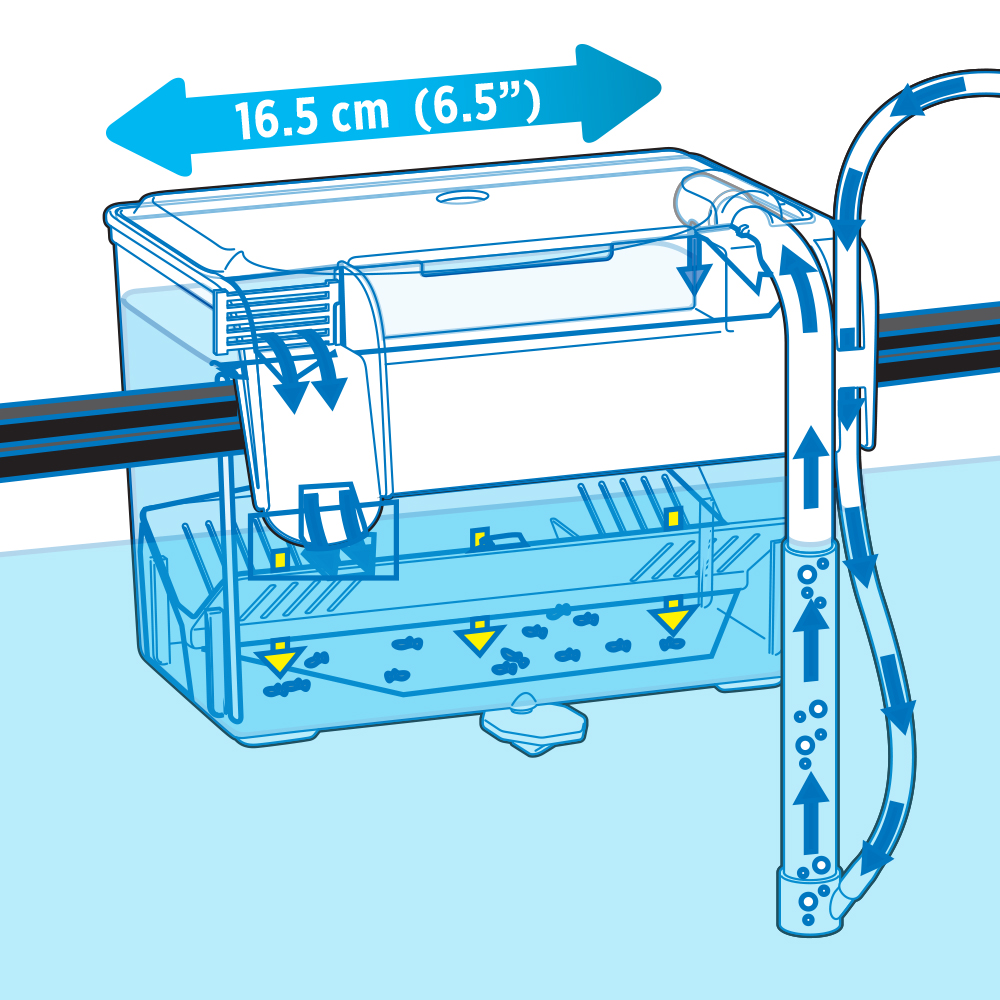 Fluval Breeding Box Hang on LxBxH: 16,5x12,5x12 cm 1,1 liter - 4