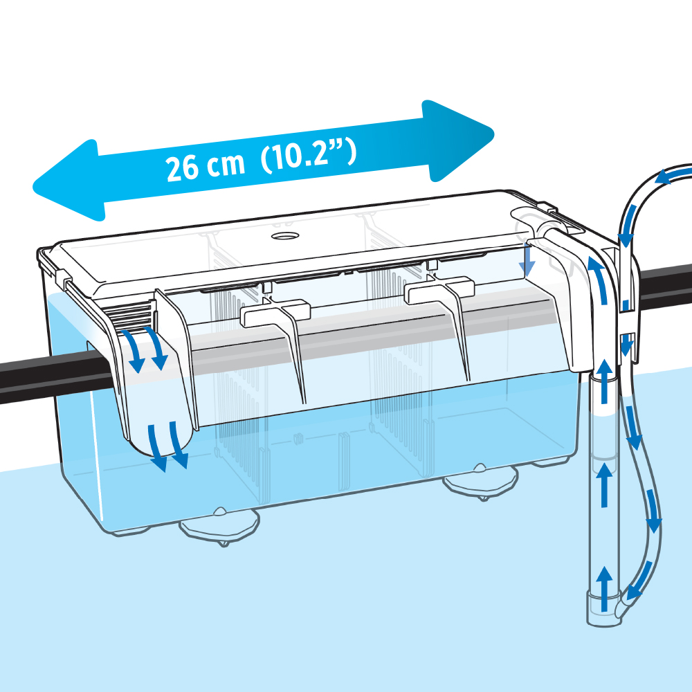 Fluval Breeding Box Hang on LxBxH: 26x14x10 cm 1,9 liter - 4