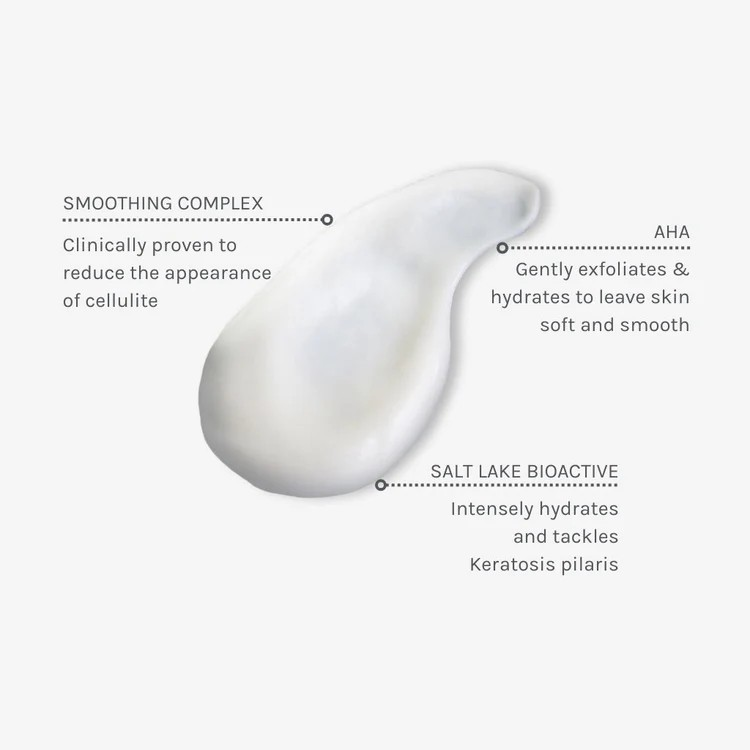 EVOLVE Body Sculpting Cellulite Cream 150ml - 4