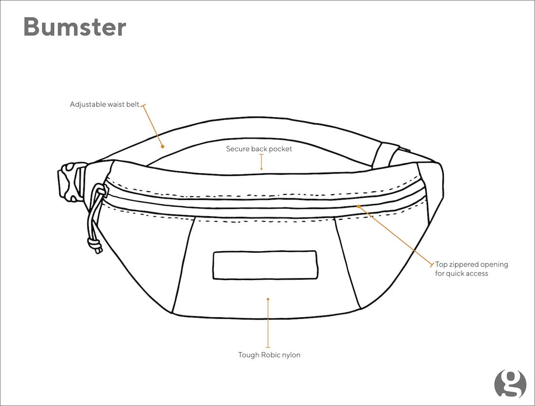 Gossamer Gear Bumster Ledvinka V2 midjeväska - 3