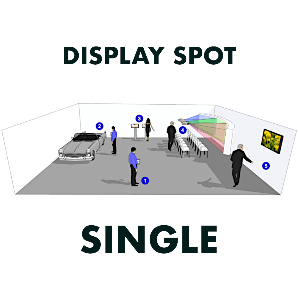 Pixilab - Display Spotlicens (1st)