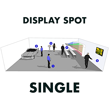 Pixilab - Display Spotlicens (1st)
