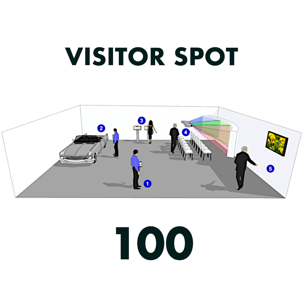 Pixilab - Visitor Spotlicens (100st uppkopplingar)