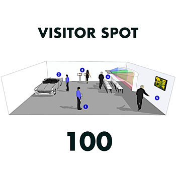 Pixilab - Visitor Spotlicens (100st uppkopplingar)