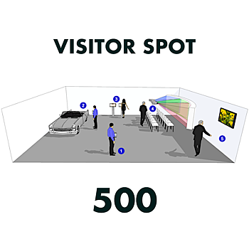 Pixilab - Visitor Spotlicens (500st uppkopplingar)