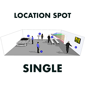 Pixilab - Location Spot (1st)