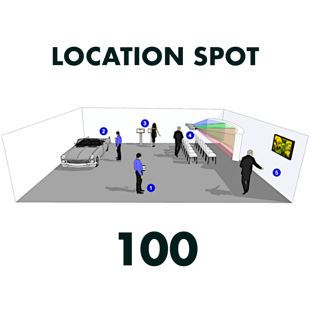 Pixilab - Location Spot (100st)