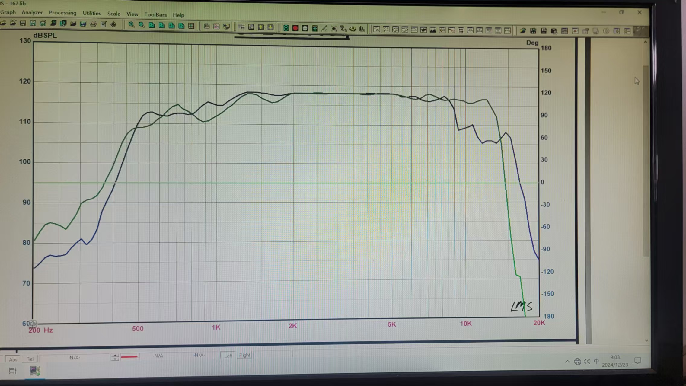 RJAUDIO RJD-4 - 6