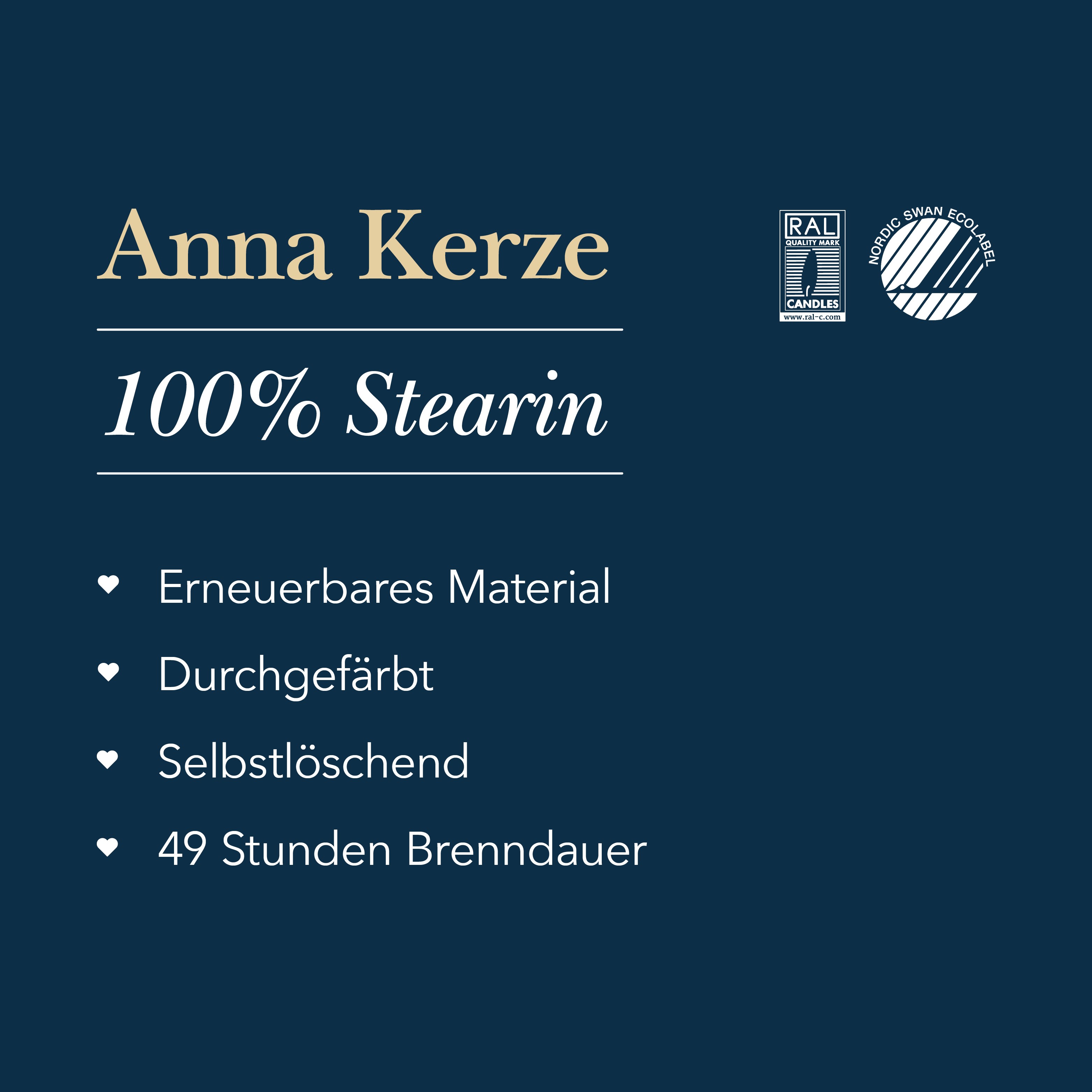 Premiumkerze Anna Taubenblau I Selbstlöschend I Ø 39 x H 360 mm - 9