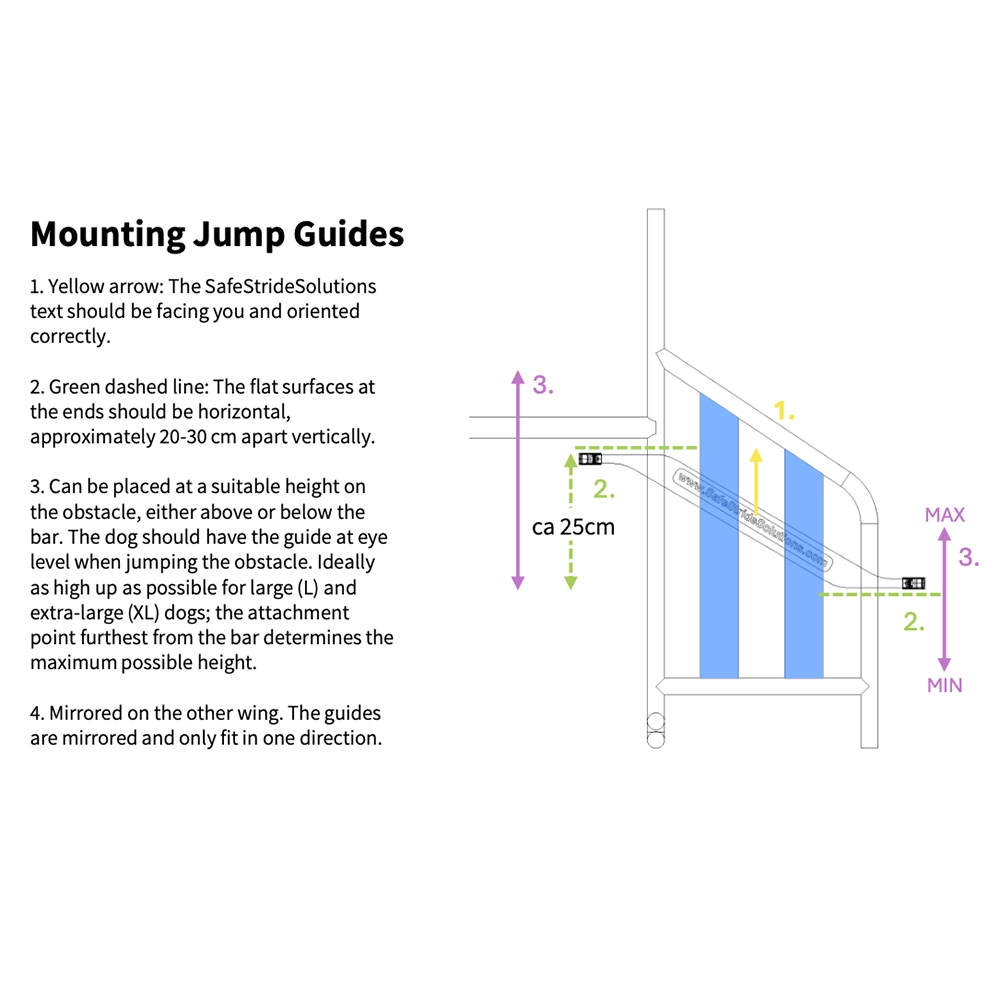 SafeStrideSolution Jump guide 2-pack - 8