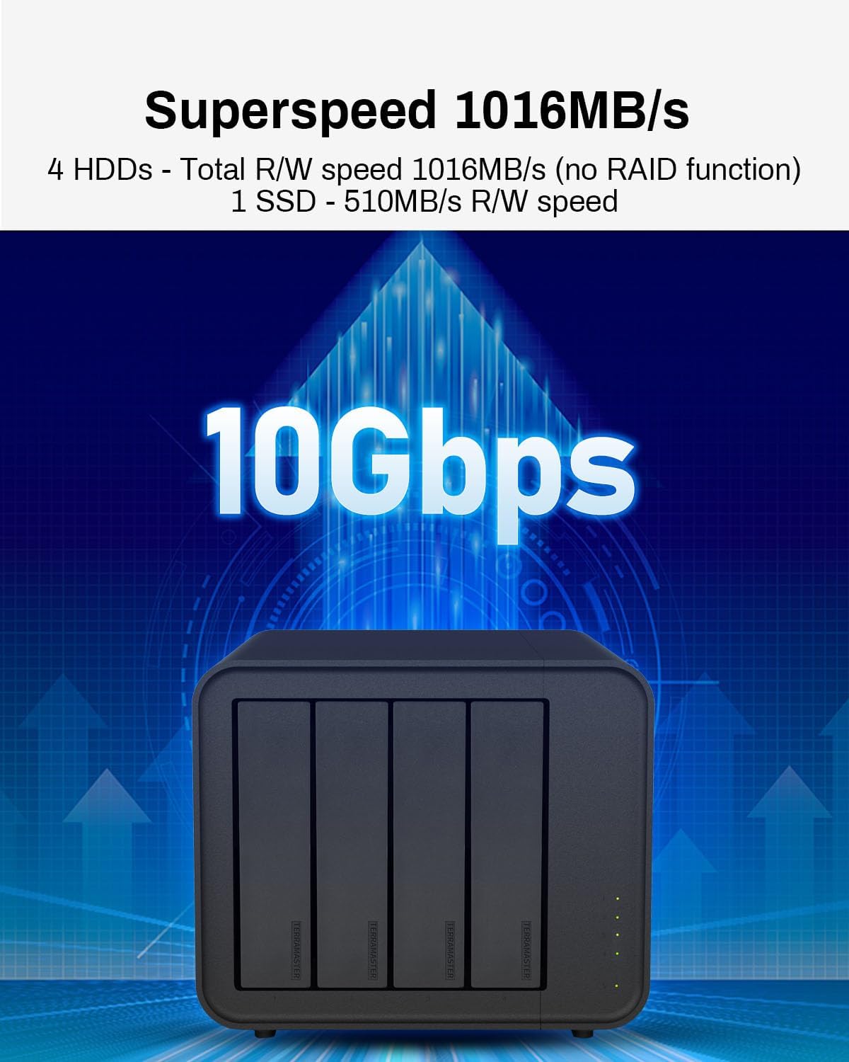 Terramaster D4-320 Caixa de disco rígido externa - 6