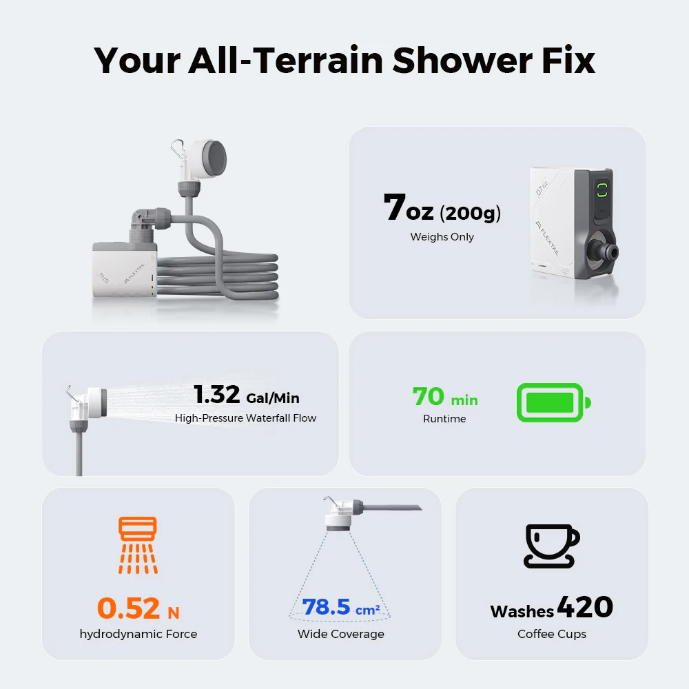 Flextail Tiny Shower - 2