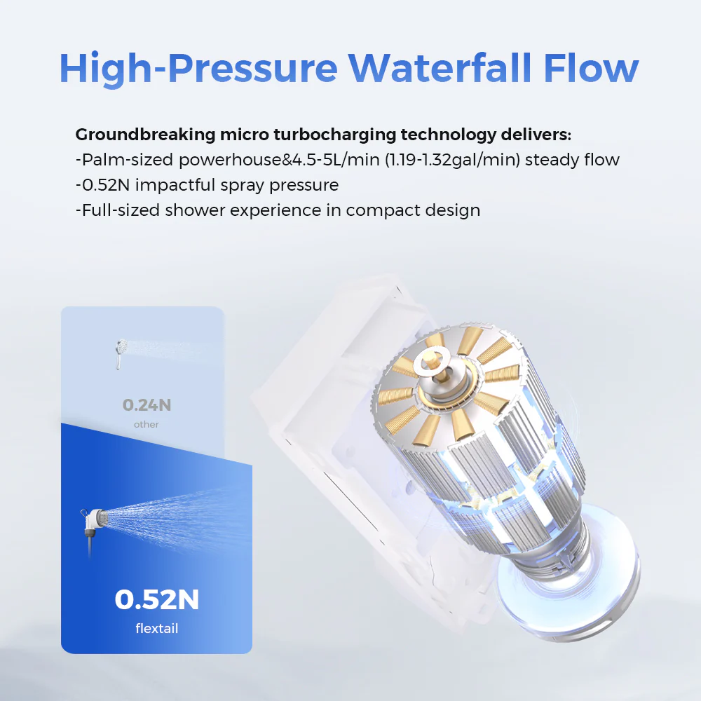 Flextail Tiny Shower - 3