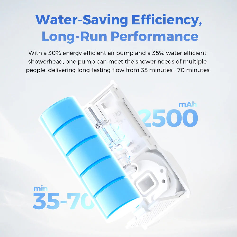Flextail Tiny Shower - 4